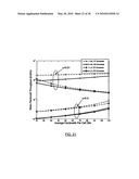 INTERFERENCE MANAGEMENT AND DECENTRALIZED CHANNEL ACCESS SCHEMES IN HOTSPOT-AIDED CELLULAR NETWORKS diagram and image