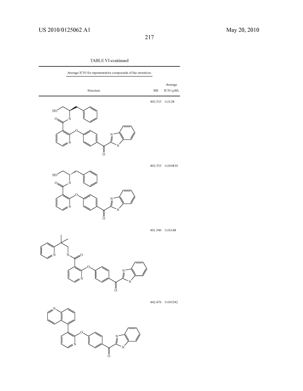 PYRIDINE AND PYRIMIDINE DERIVATIVES AS PHOSPHODIESTERASE 10 INHIBITORS - diagram, schematic, and image 218