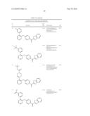 PYRIDINE AND PYRIMIDINE DERIVATIVES AS PHOSPHODIESTERASE 10 INHIBITORS diagram and image