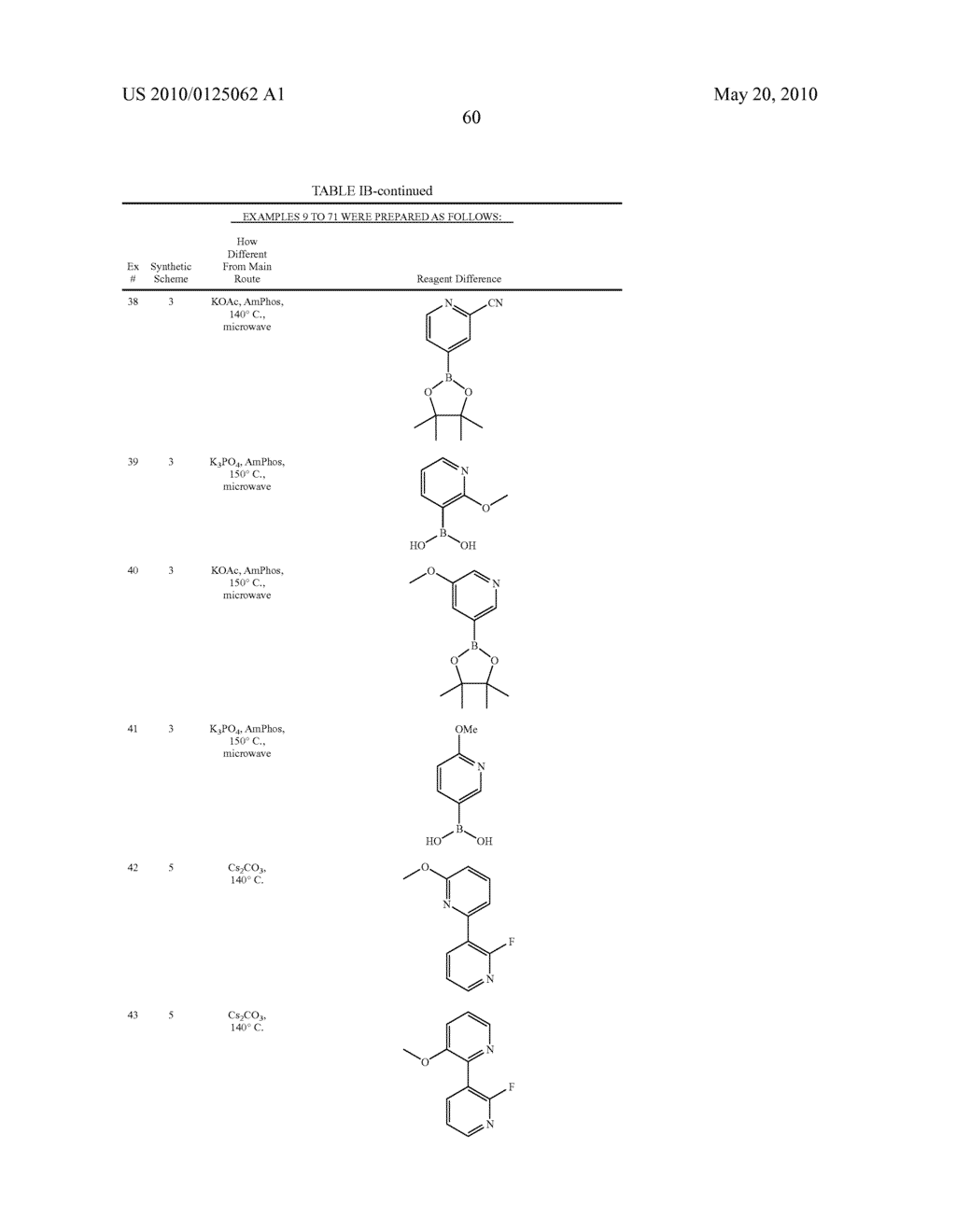 PYRIDINE AND PYRIMIDINE DERIVATIVES AS PHOSPHODIESTERASE 10 INHIBITORS - diagram, schematic, and image 61