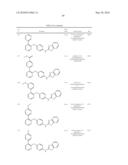 PYRIDINE AND PYRIMIDINE DERIVATIVES AS PHOSPHODIESTERASE 10 INHIBITORS diagram and image