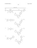 METHODS FOR INHIBITING PROTEIN KINASES diagram and image