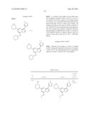 METHODS FOR INHIBITING PROTEIN KINASES diagram and image