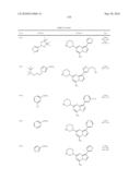 METHODS FOR INHIBITING PROTEIN KINASES diagram and image