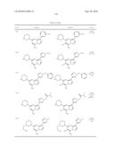 METHODS FOR INHIBITING PROTEIN KINASES diagram and image