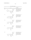 METHODS FOR INHIBITING PROTEIN KINASES diagram and image