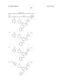 METHODS FOR INHIBITING PROTEIN KINASES diagram and image