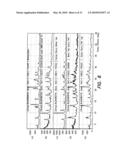 Polymorphs of Brimonidine Pamoate diagram and image