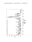 Polymorphs of Brimonidine Pamoate diagram and image