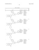 QUINAZOLINE DERIVATIVES AS NK3 RECEPTOR ANTAGONISTS diagram and image