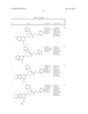 QUINAZOLINE DERIVATIVES AS NK3 RECEPTOR ANTAGONISTS diagram and image