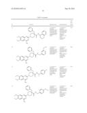 QUINAZOLINE DERIVATIVES AS NK3 RECEPTOR ANTAGONISTS diagram and image