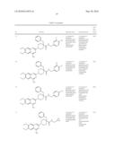 QUINAZOLINE DERIVATIVES AS NK3 RECEPTOR ANTAGONISTS diagram and image