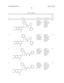 QUINAZOLINE DERIVATIVES AS NK3 RECEPTOR ANTAGONISTS diagram and image