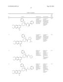 QUINAZOLINE DERIVATIVES AS NK3 RECEPTOR ANTAGONISTS diagram and image