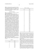 QUINAZOLINE DERIVATIVES AS NK3 RECEPTOR ANTAGONISTS diagram and image