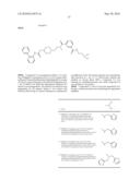 BIPHENYL COMPOUNDS USEFUL AS MUSCARINIC RECEPTOR ANTAGONISTS diagram and image