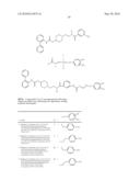 BIPHENYL COMPOUNDS USEFUL AS MUSCARINIC RECEPTOR ANTAGONISTS diagram and image