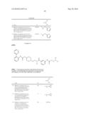 BIPHENYL COMPOUNDS USEFUL AS MUSCARINIC RECEPTOR ANTAGONISTS diagram and image