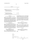 BIPHENYL COMPOUNDS USEFUL AS MUSCARINIC RECEPTOR ANTAGONISTS diagram and image