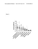 USE OF ISOQC INHIBITORS diagram and image