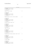 USE OF ISOQC INHIBITORS diagram and image