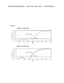 USE OF ISOQC INHIBITORS diagram and image