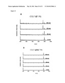 USE OF ISOQC INHIBITORS diagram and image