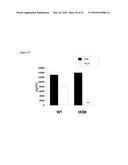 USE OF ISOQC INHIBITORS diagram and image