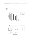 USE OF ISOQC INHIBITORS diagram and image