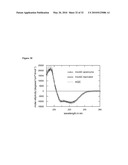 USE OF ISOQC INHIBITORS diagram and image