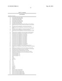 USE OF ISOQC INHIBITORS diagram and image