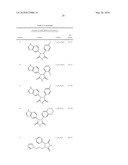 USE OF ISOQC INHIBITORS diagram and image