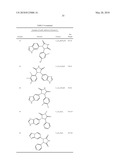 USE OF ISOQC INHIBITORS diagram and image