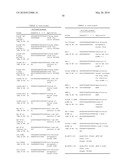 USE OF ISOQC INHIBITORS diagram and image