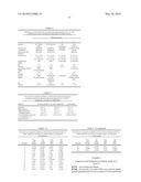 USE OF ISOQC INHIBITORS diagram and image