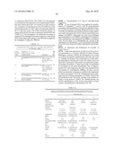 USE OF ISOQC INHIBITORS diagram and image