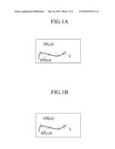 Natural Fiber-Reinforced Polylactic Acid Resin Composition and Molded Product Made Using the Same diagram and image