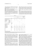 Natural Fiber-Reinforced Polylactic Acid Resin Composition and Molded Product Made Using the Same diagram and image