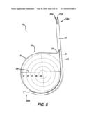 METHODS AND DEVICES FOR ENDOSCOPE CONTROL IN A BODY CAVITY diagram and image