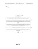 ICON-BASED HEALTHCARE INTERFACES BASED ON HEALTH CONDITION EVENTS diagram and image