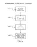 TRANSESOPHAGEAL ULTRASOUND USING A NARROW PROBE diagram and image