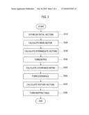 Finding A Standard View Corresponding To An Acquired Ultrasound Image diagram and image