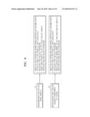 METHOD AND APPARATUS FOR TESTING ACCURACY OF BLOOD PRESSURE MONITORING APPARATUS diagram and image