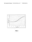 BALLOON CATHETER FOR CROSSING A CHRONIC TOTAL OCCLUSION diagram and image