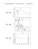 USE OF IMPEDANCE TO ASSESS ELECTRODE LOCATIONS diagram and image