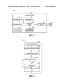 MASS ATTRIBUTE DETECTION THROUGH PHRENIC STIMULATION diagram and image