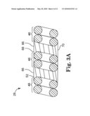 EPTFE FILL OF COIL FILAR GAPS diagram and image