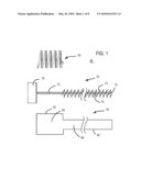 Coil Stent Delivery System and Method of Use diagram and image