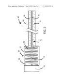 Coil Stent Delivery System and Method of Use diagram and image